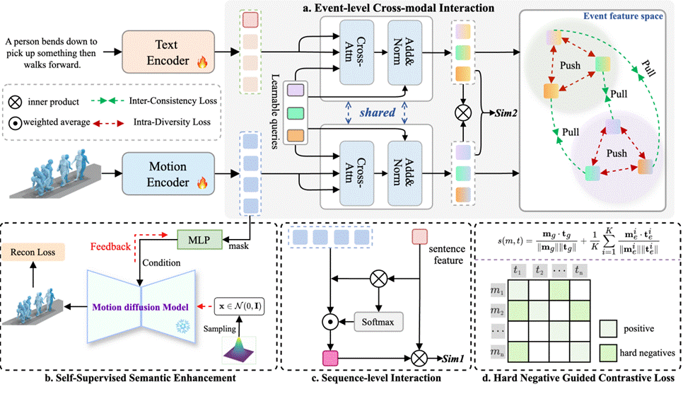 mm_2025_method1876 (1)